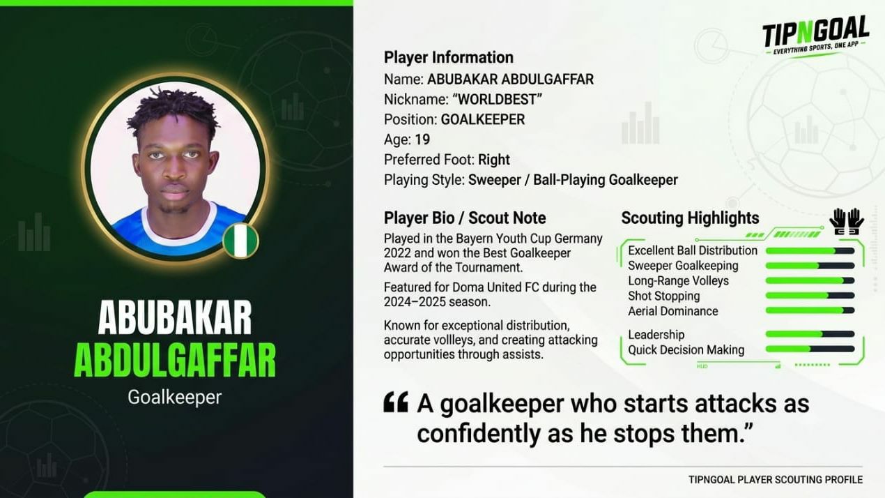 TipNGoal Player Focus: Meet ABUBAKAR ABDULGAFFAR


