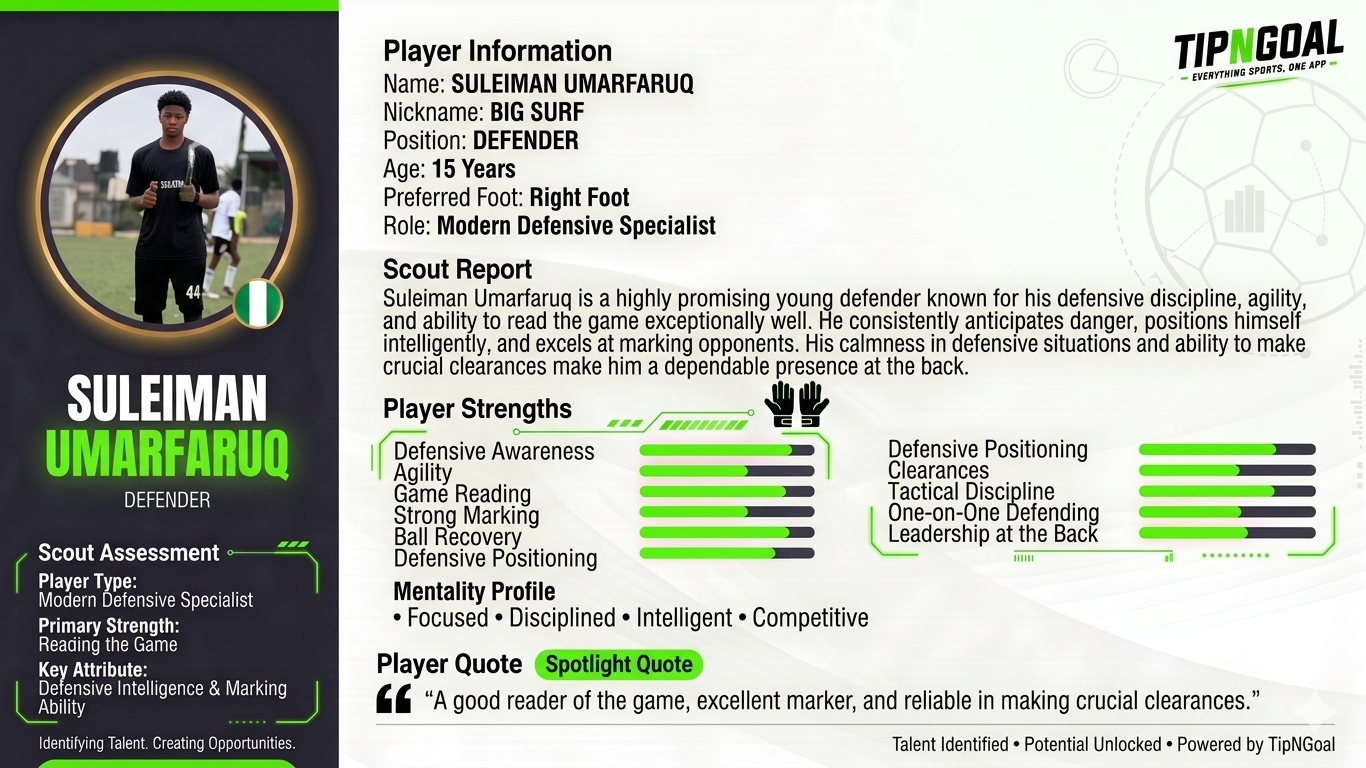 TipNGoal Focus Player: Meet SULEIMAN UMARFARUQ 