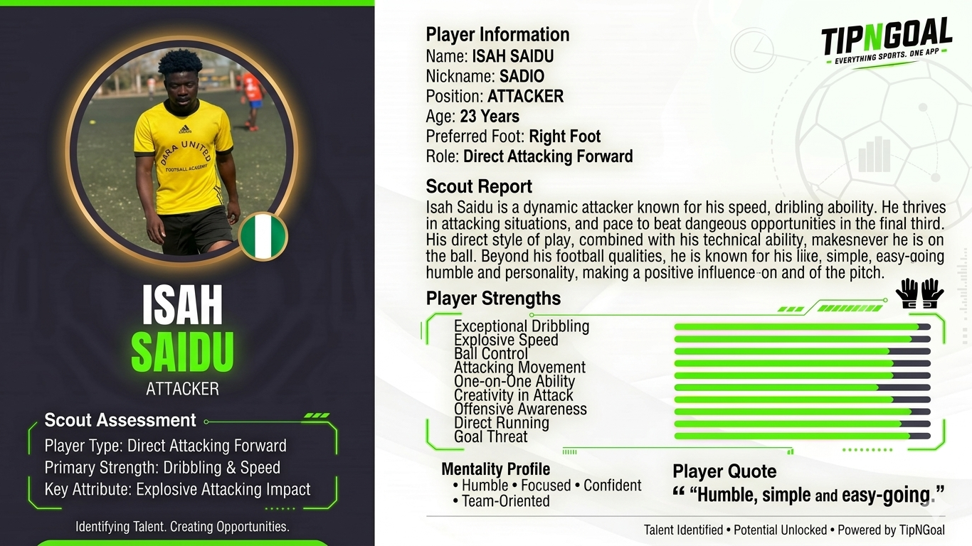 TipNGoal Player Focus: Meet ISAH SAIDU