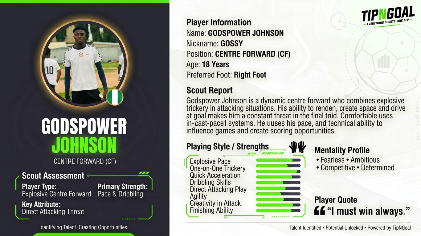 TipNGoal Player Focus: Meet GODSPOWER JOHNSON