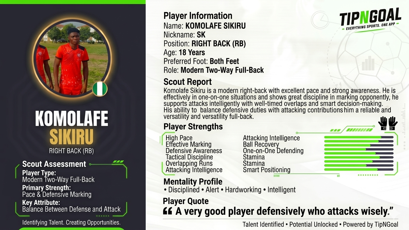 TipNGoal Player Focus: Meet KOMOLAFE SIKIRU