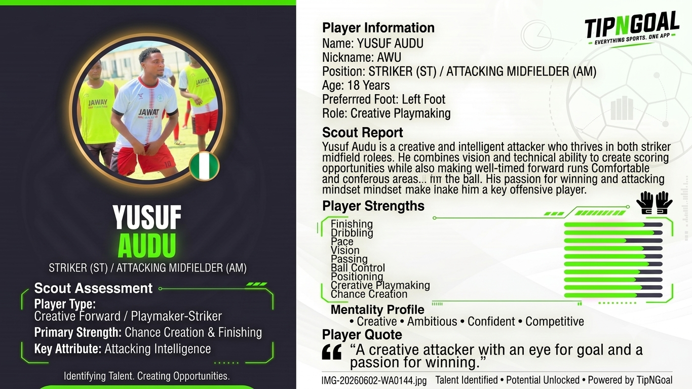 TipNGoalPlayer Focus: Meet YUSUF AUDU