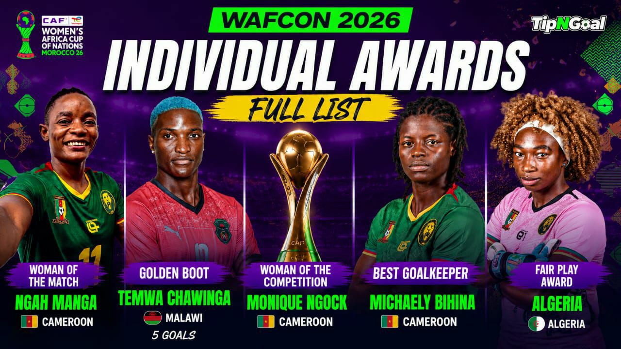 WAFCON 2026: Full List of Individual Awards as Cameroon’s Champions Shine