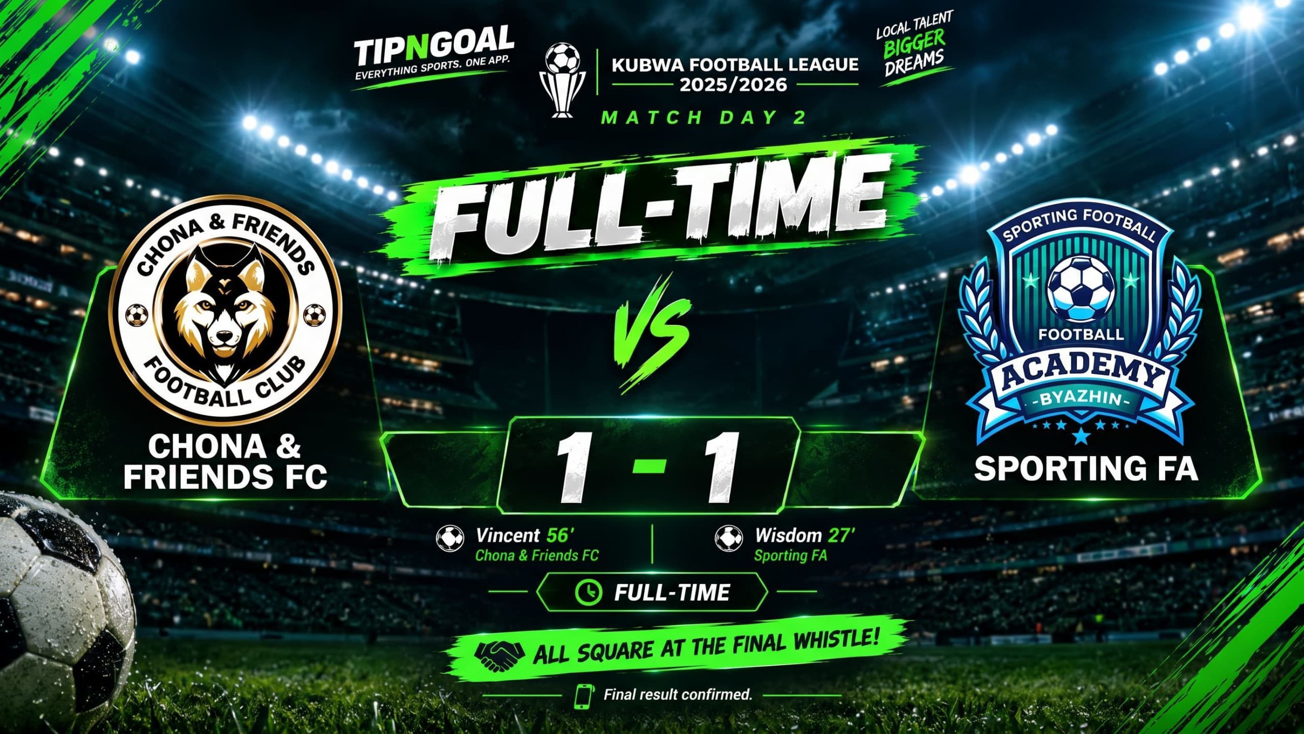 Kubwa Football League: Chona & Friends FC and Sporting FA Share the Spoils in 1-1 Draw
