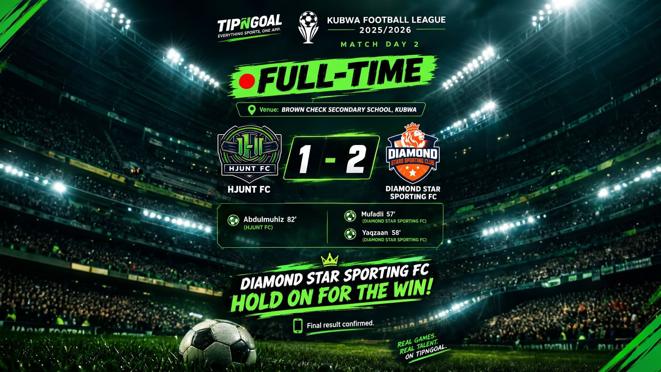 Kubwa Football League: Diamond Star Sporting FC Hold On to Beat HJUNT FC
