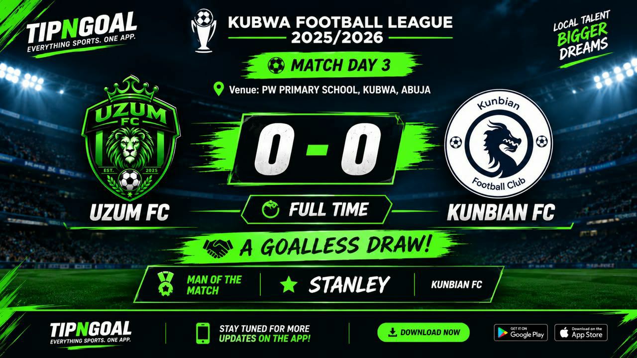 Kubwa Football League: Uzum FC and Kunbian FC Play Out Goalless Draw in Matchday 3