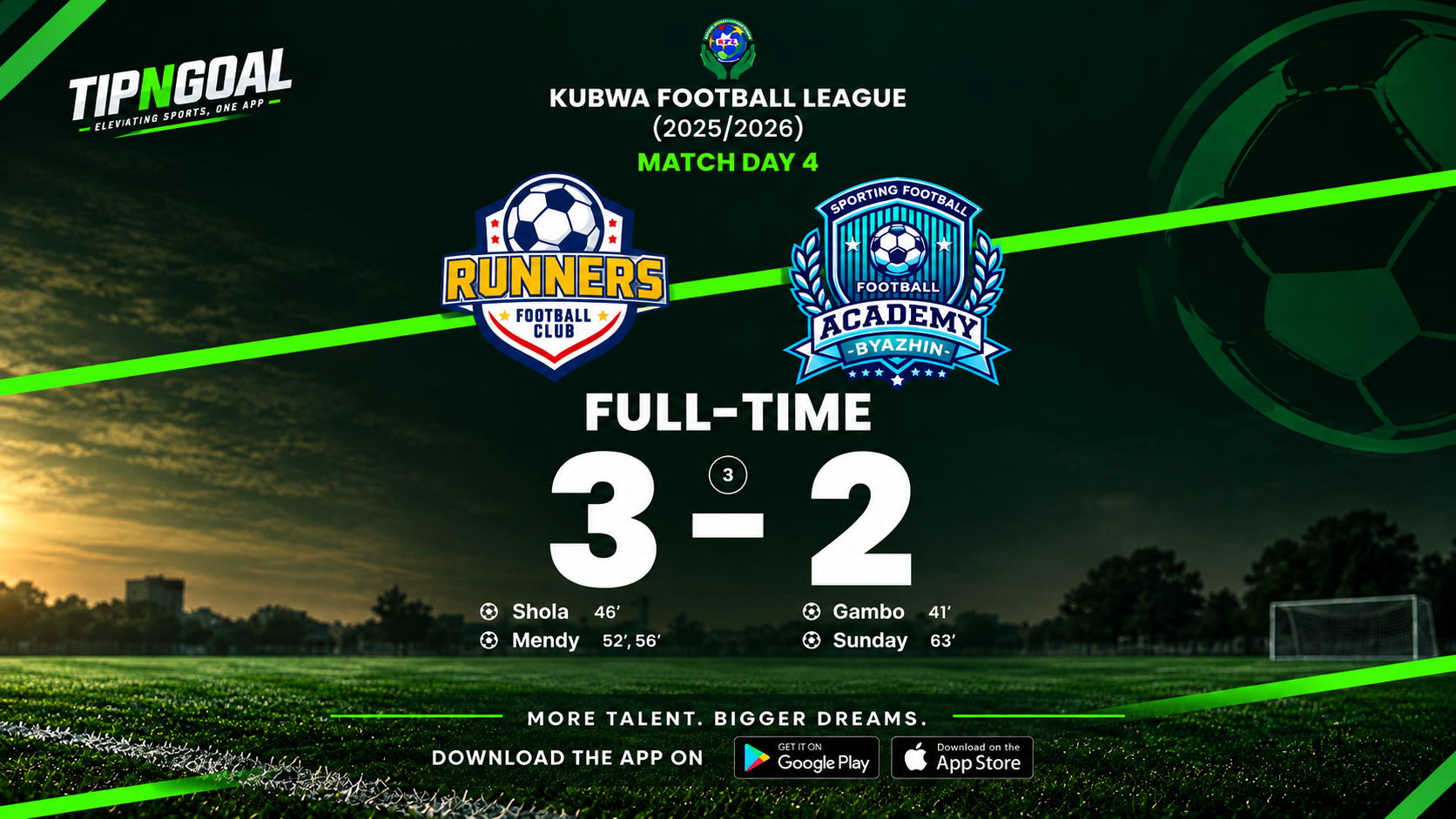 Kubwa Football League: Mendy's Brace was Enough To Complete The Turnaround for Runners FC