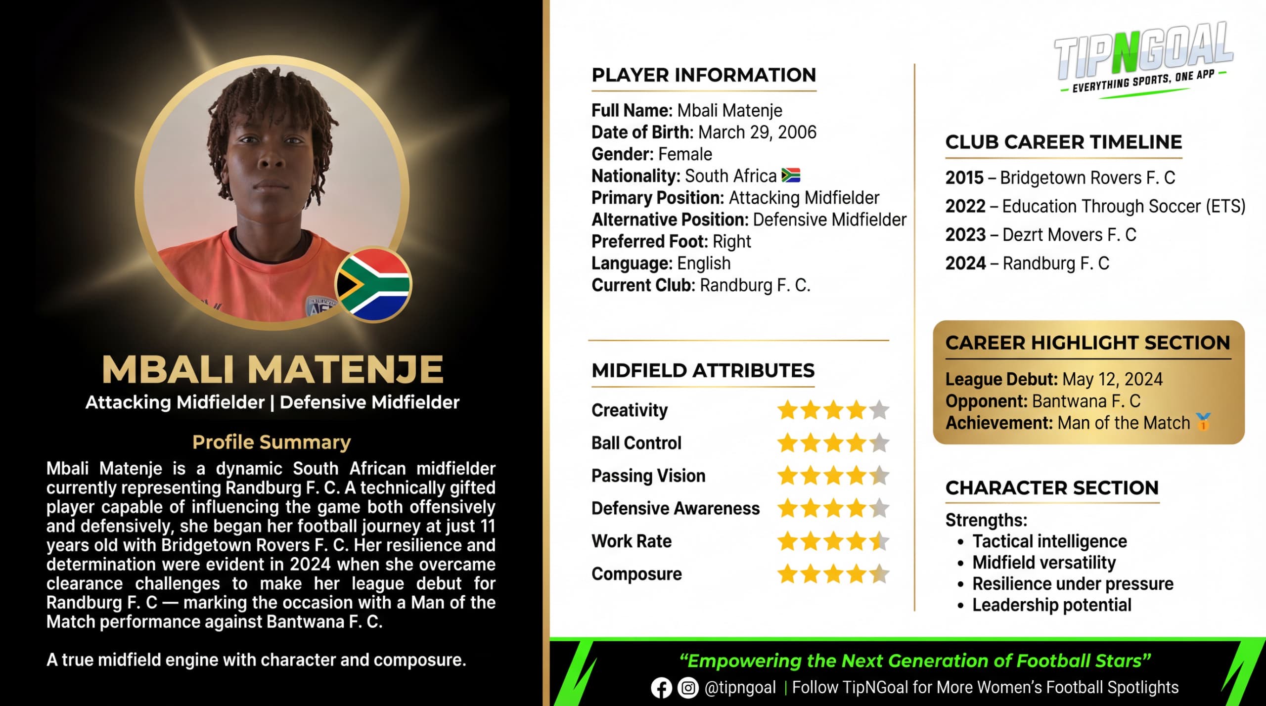 Tipngoal Player Focus - Meet Mbali Matenje 