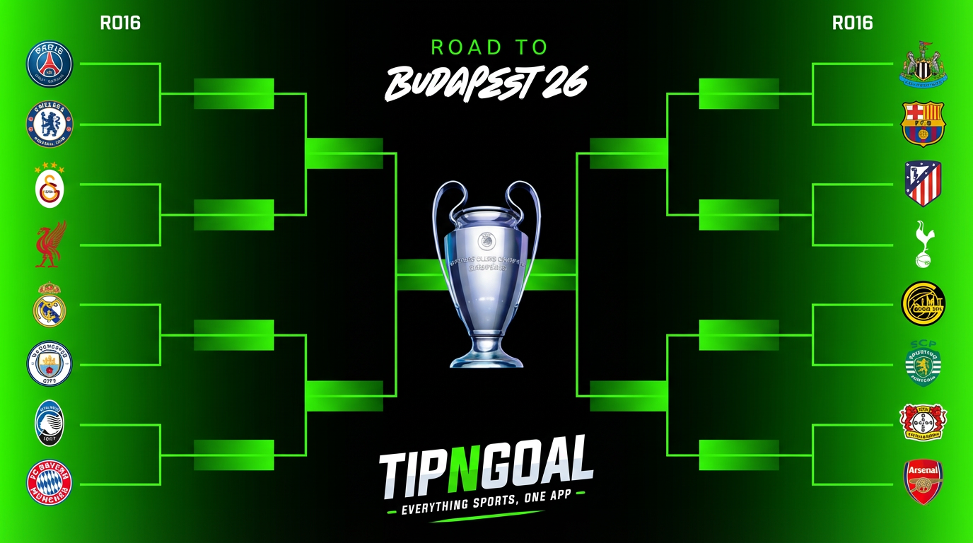 🚨UEFA Champions League Round of 16 Preview  – image 1