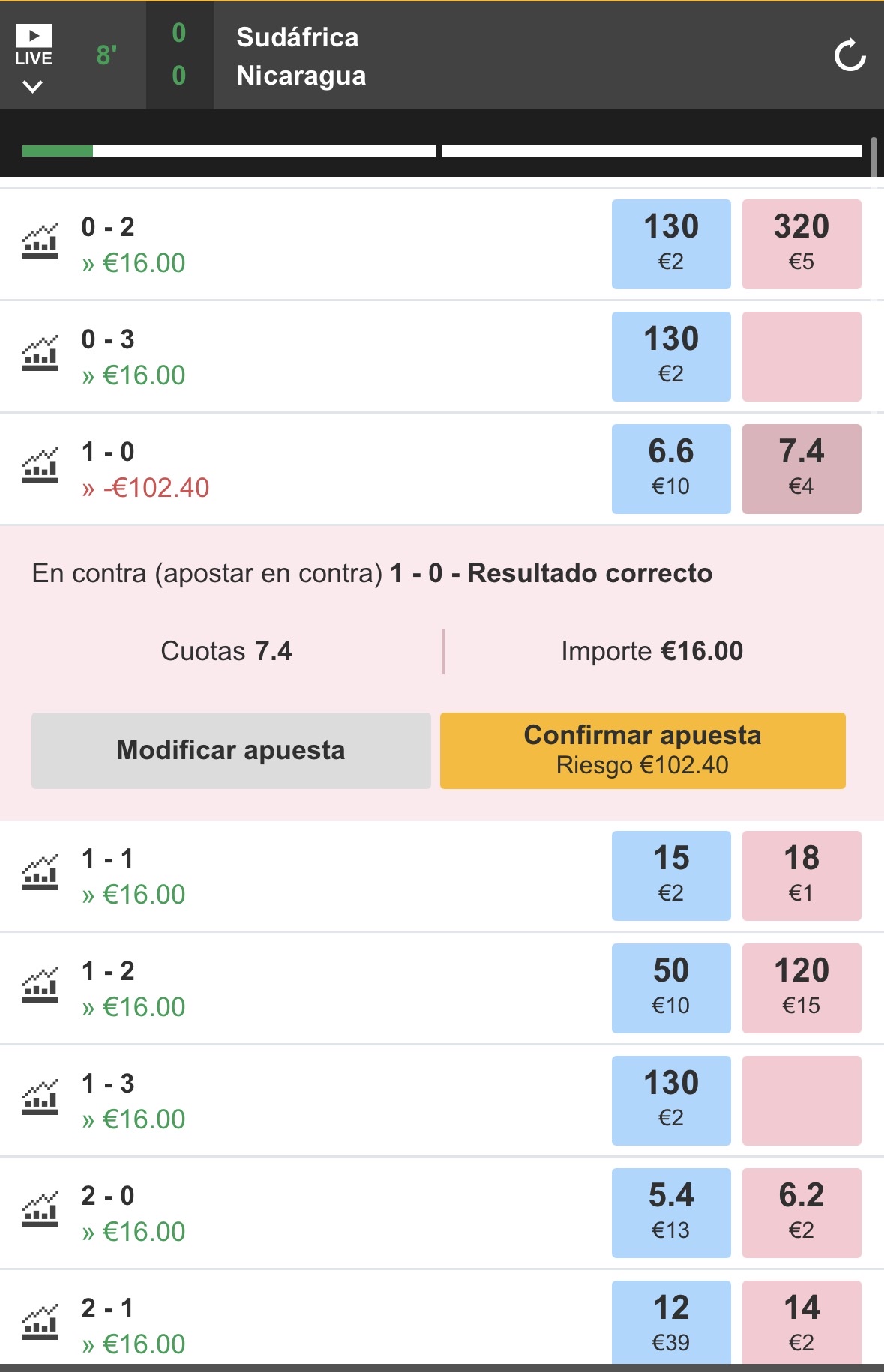 Ver imagen completa