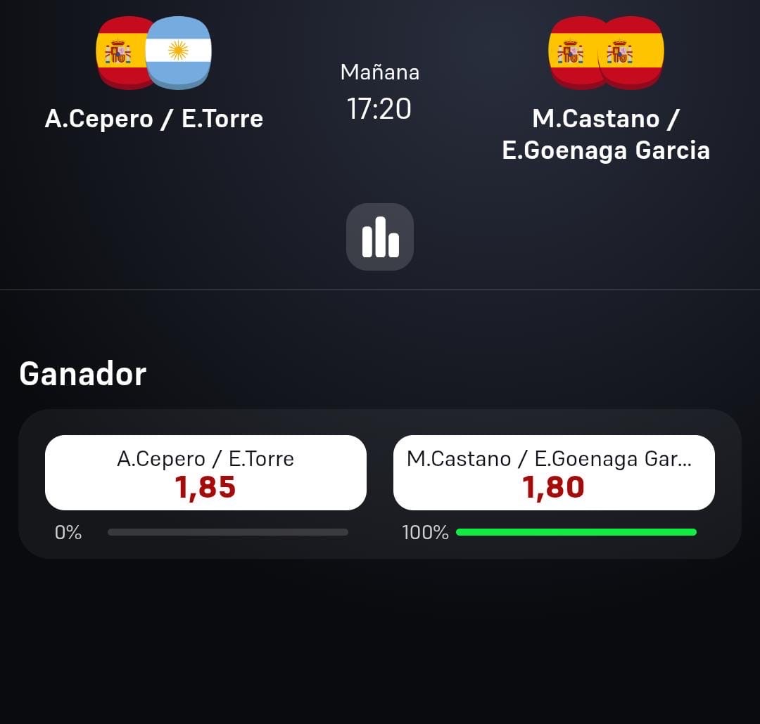 Ver imagen completa