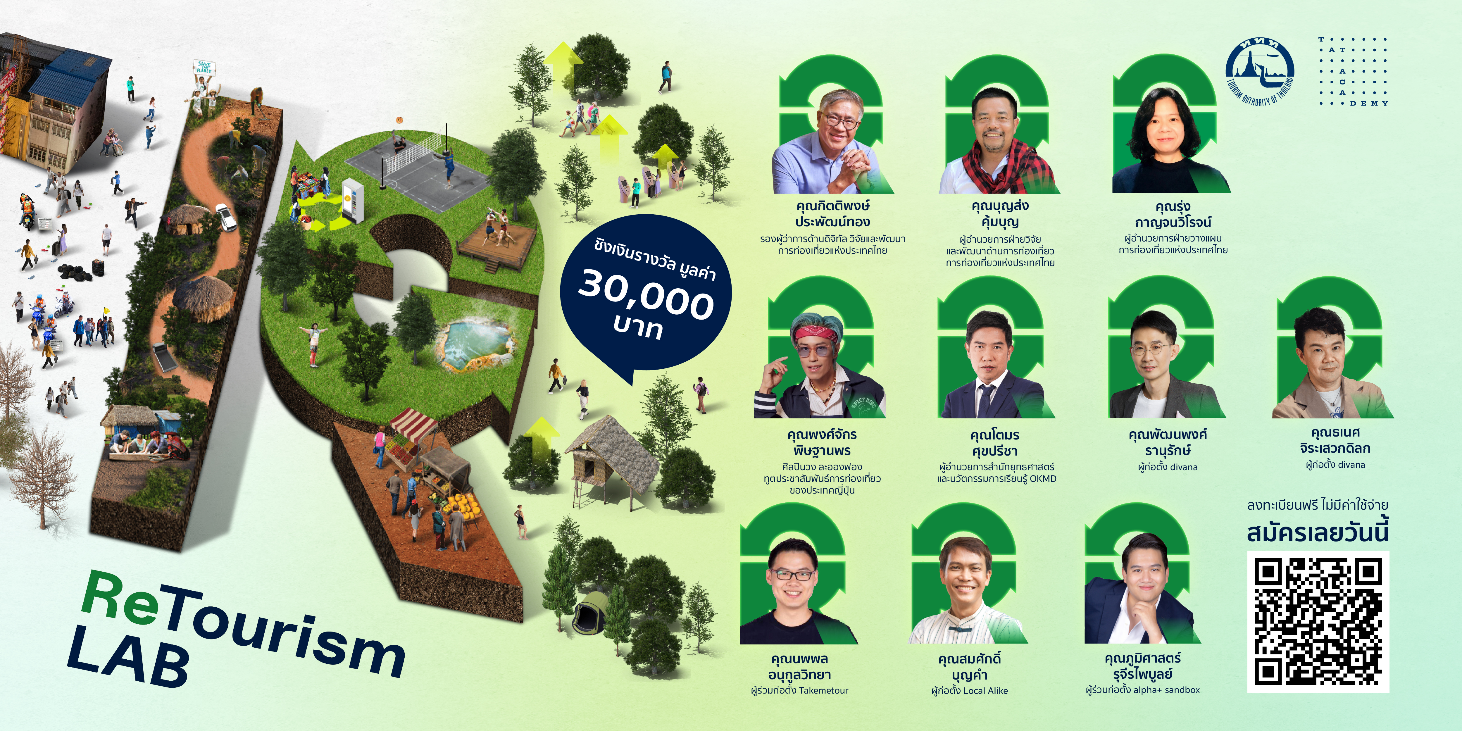 เปิดโฉมหน้าเหล่า Tourism Leader ที่จะมาเข้าร่วม ReTourism LAB!