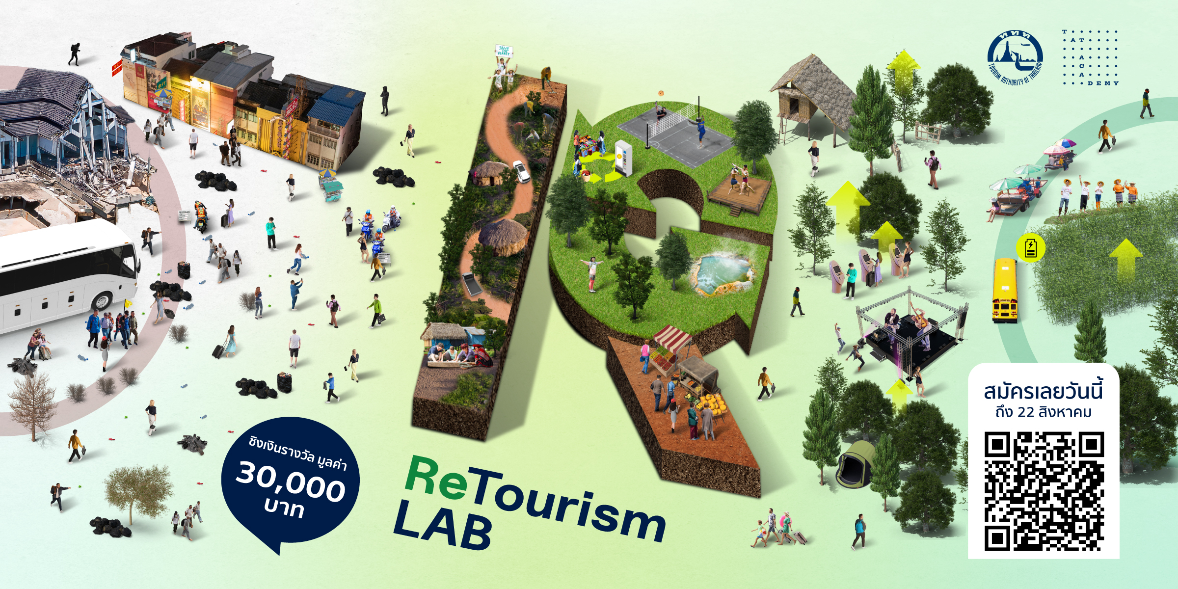 เปิดรับสมัครเข้าร่วมกิจกรรม ReTourism LAB กิจกรรมเพื่อพลิกโฉมการท่องเที่ยวไทยให้ยั่งยืน