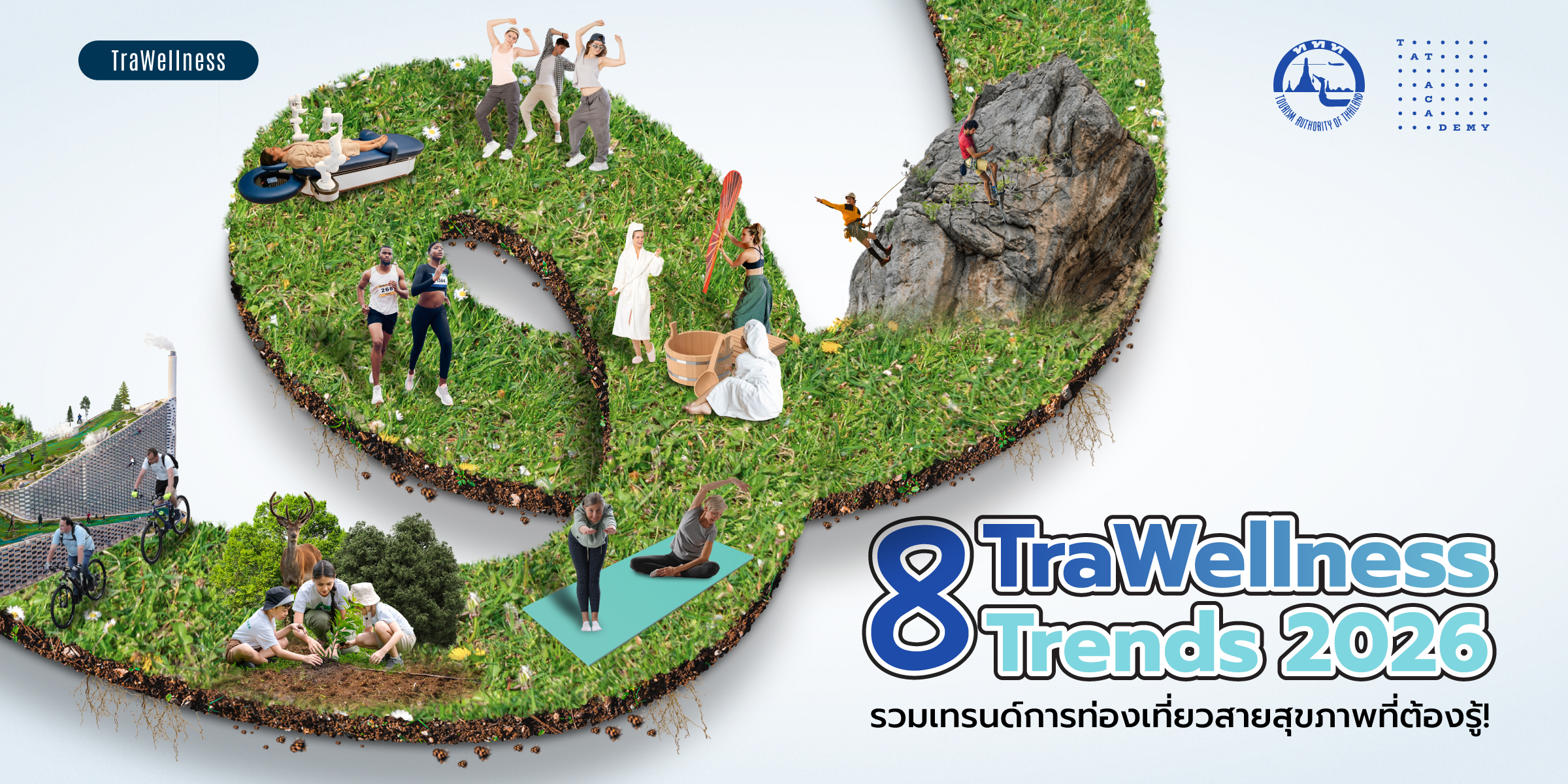  8 Trawellness Trends