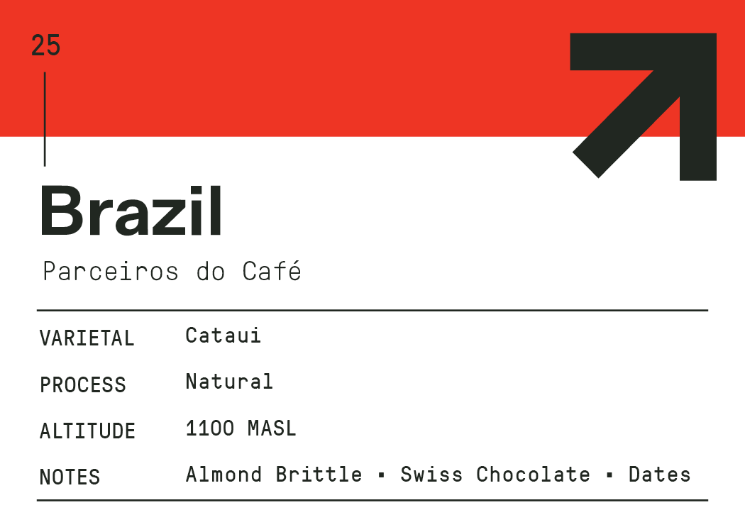 Brazil Parceiros do Café