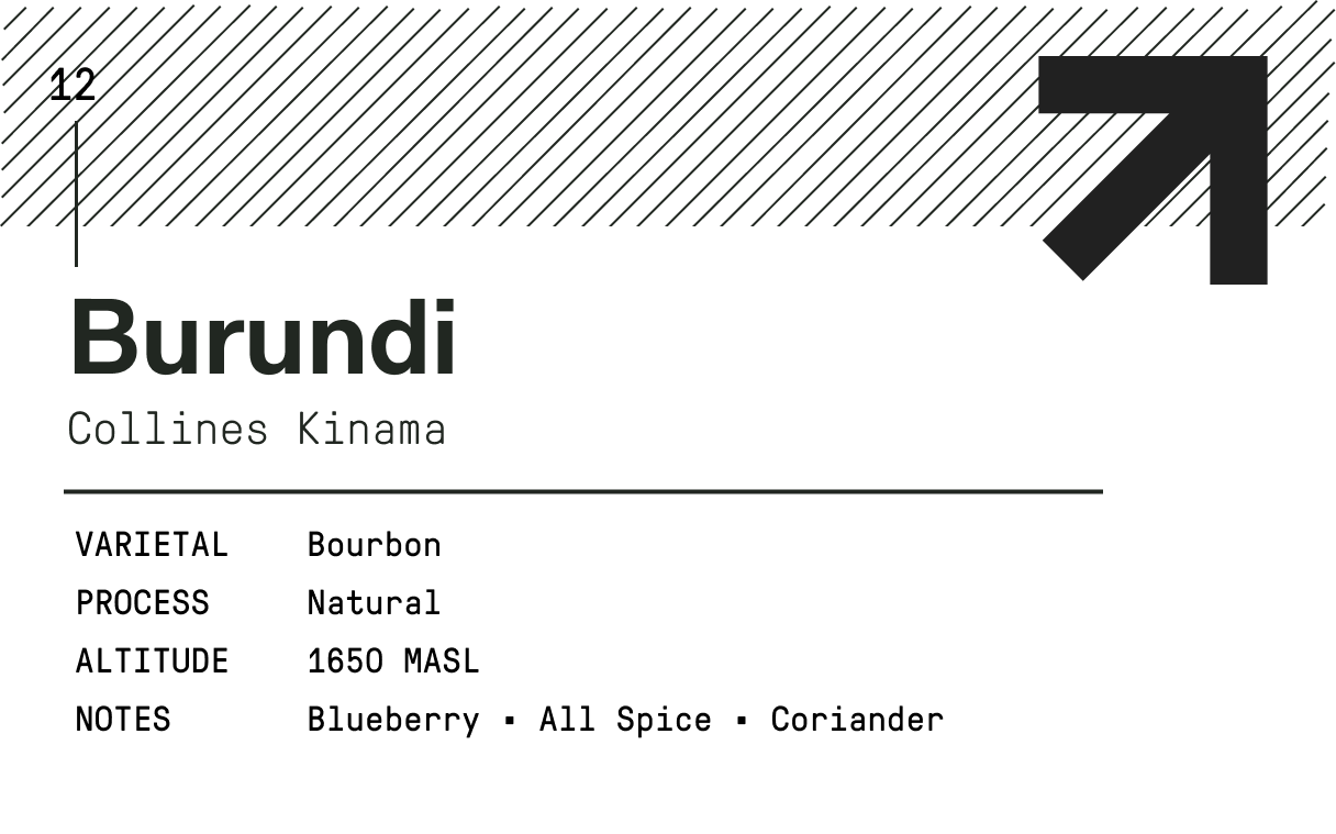 Burundi - Collines Kinama