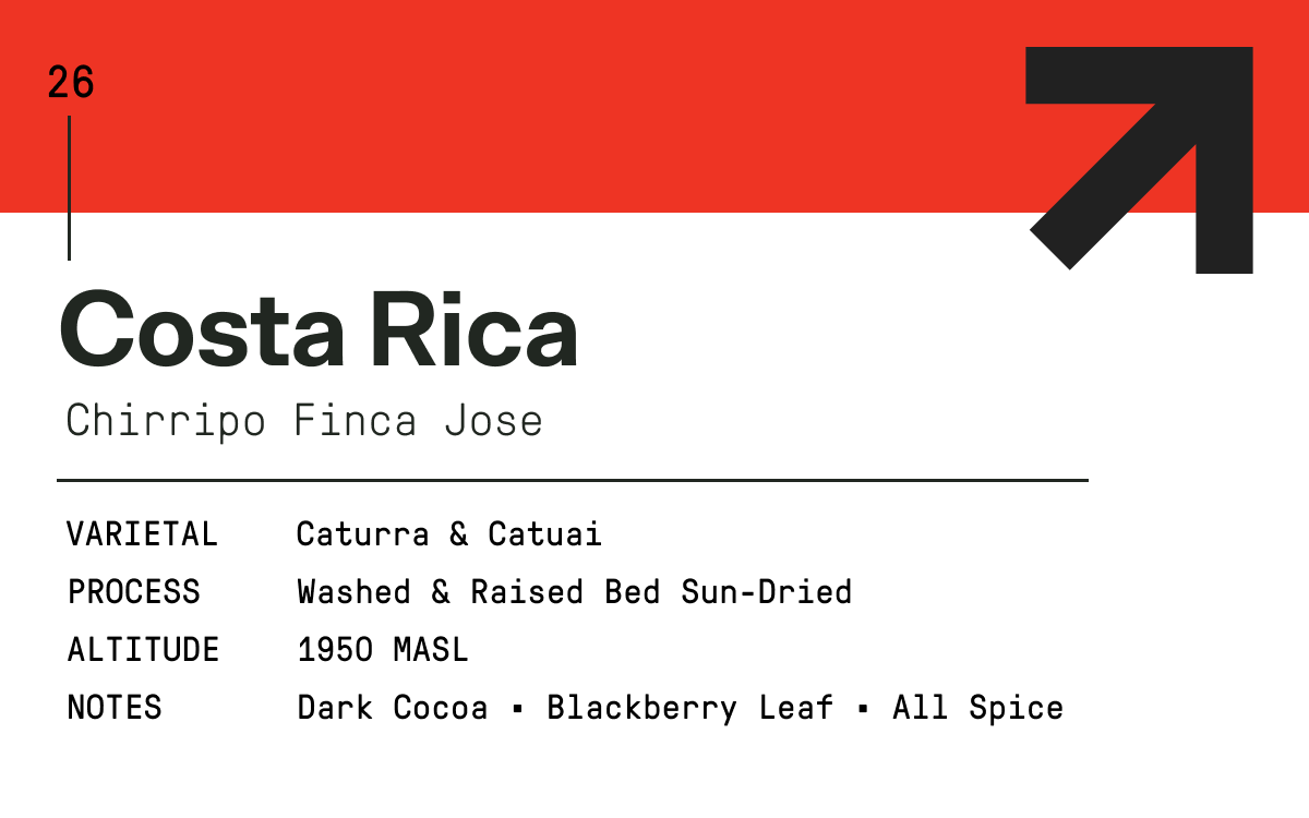 Costa Rica - Chirripo Finca Jose