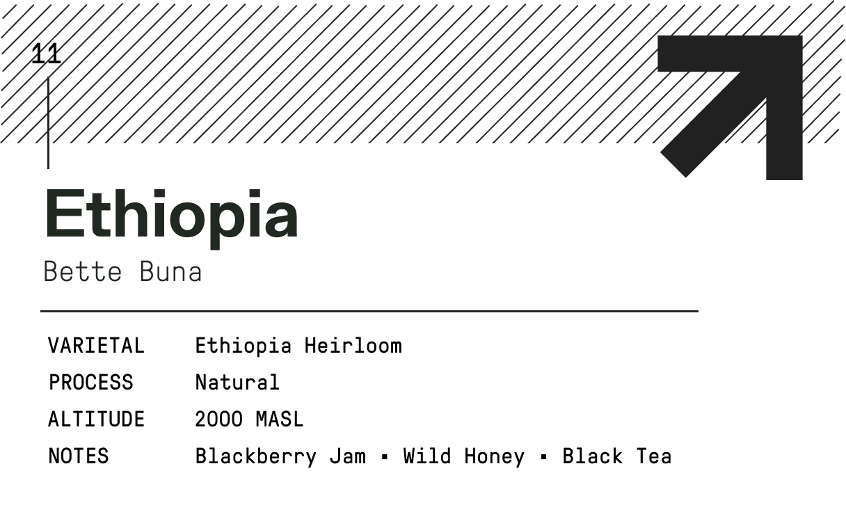 Ethiopia - Bette Buna