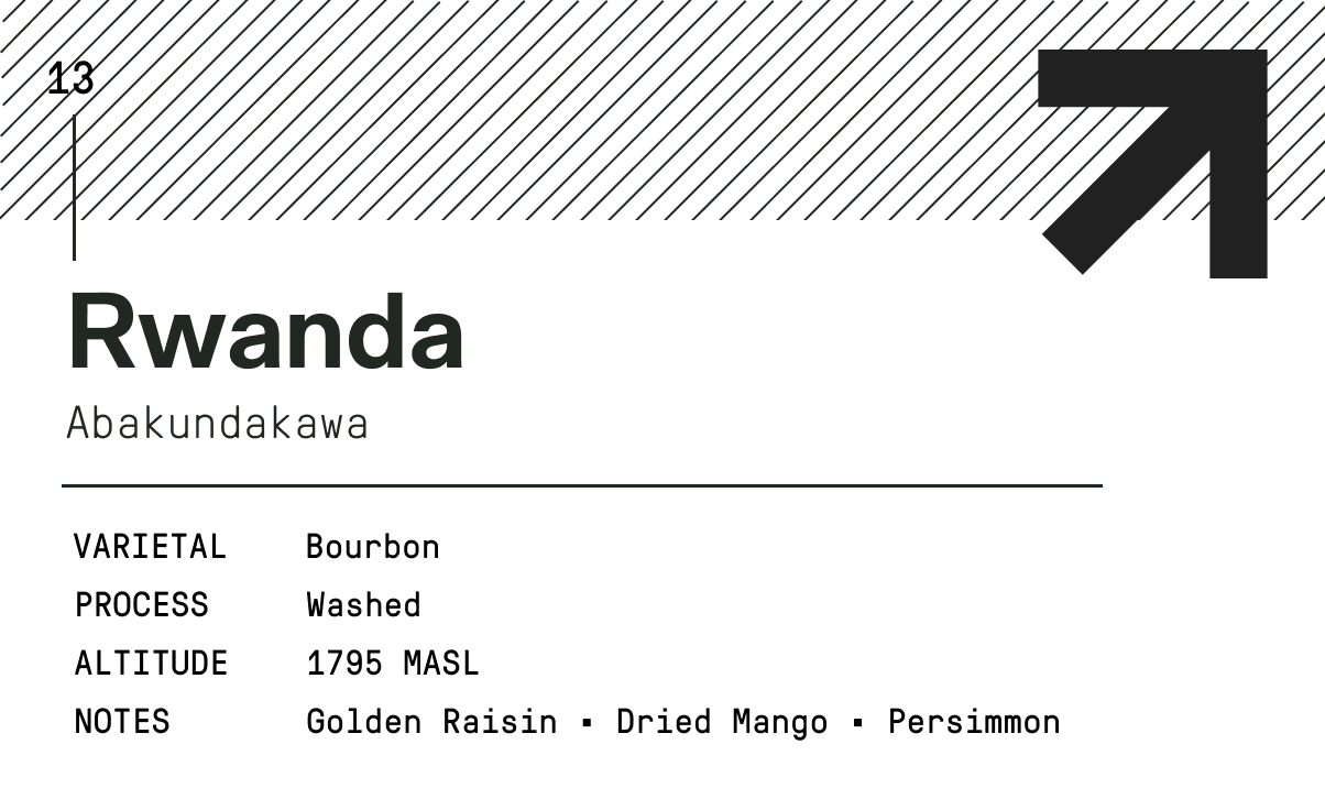 Rwanda - Abakundakawa