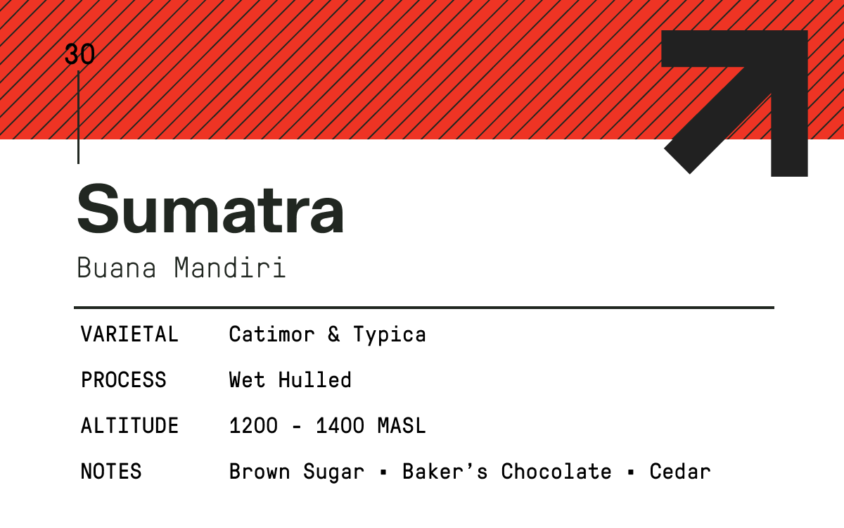 Sumatra - Buana Mandiri