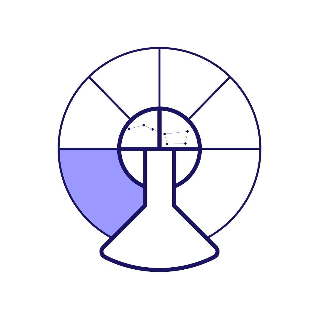 Wanderlab
