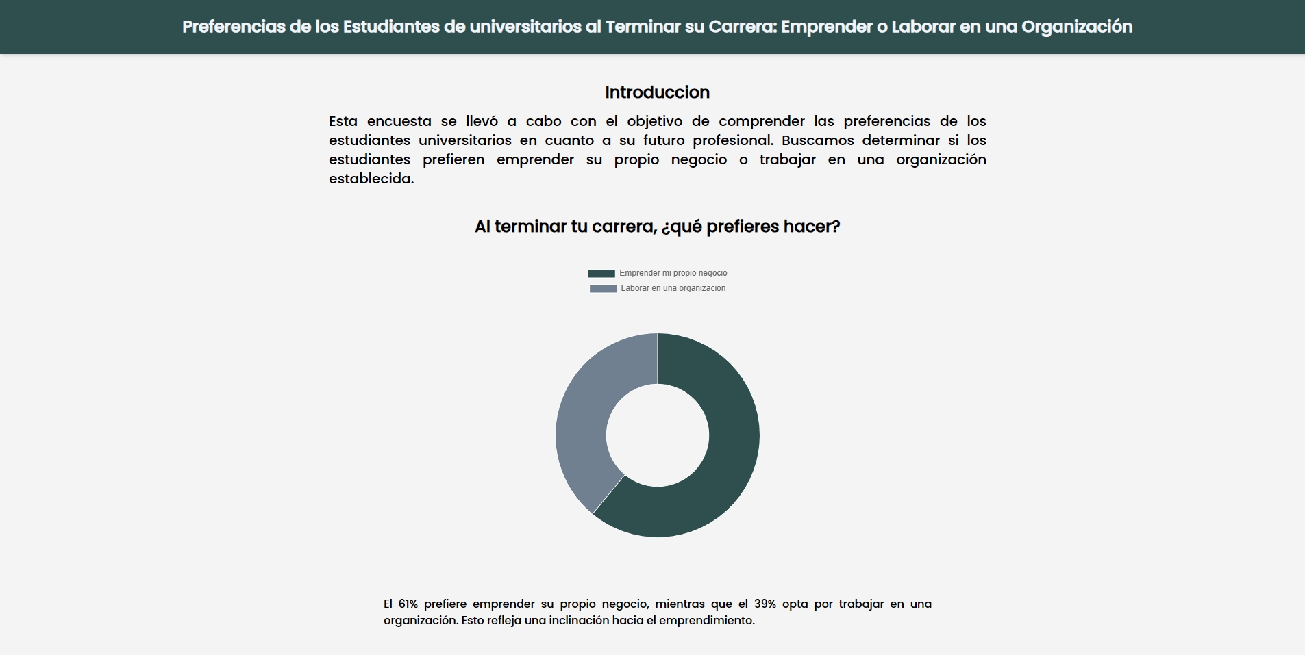 University Survey Analysis Platform