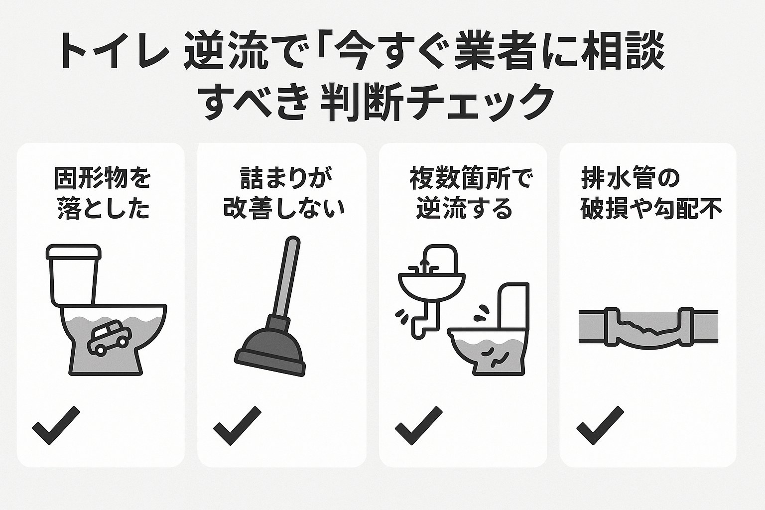 トイレ逆流で「今すぐ業者に相談すべき」判断チェック（トイレつまり／トイレ詰まり）