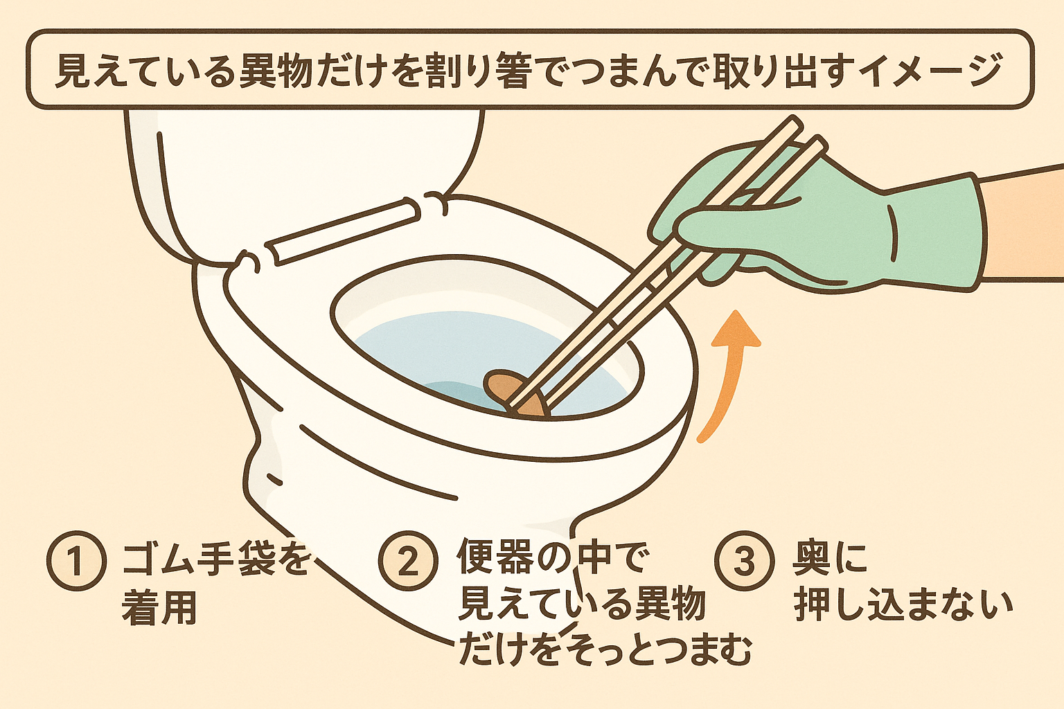 割り箸で「見えている異物」をつまんで取り出すトイレつまり（トイレ詰まり）対処法