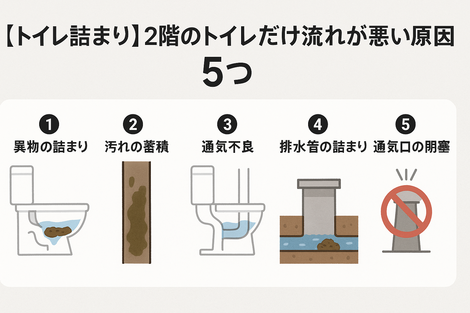 【トイレ詰まり】2階のトイレだけ流れが悪い原因5つ｜自分でできる直し方と再発防止
