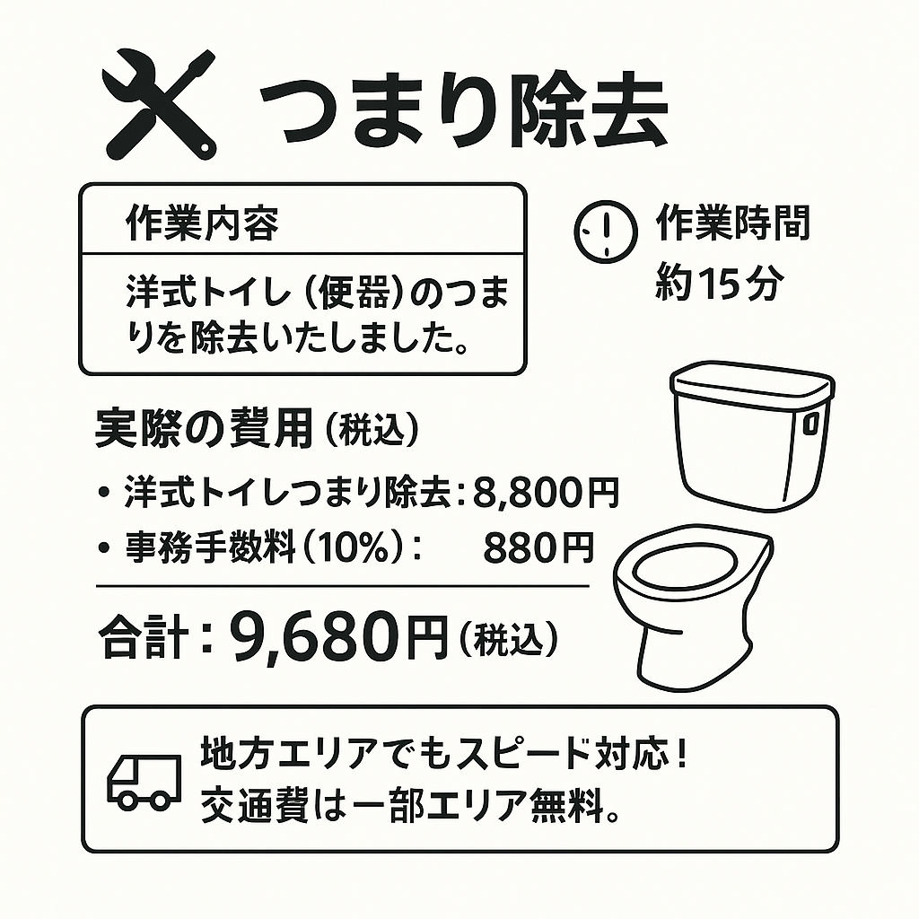 🧰 トイレのつまり除去（関東圏以外）