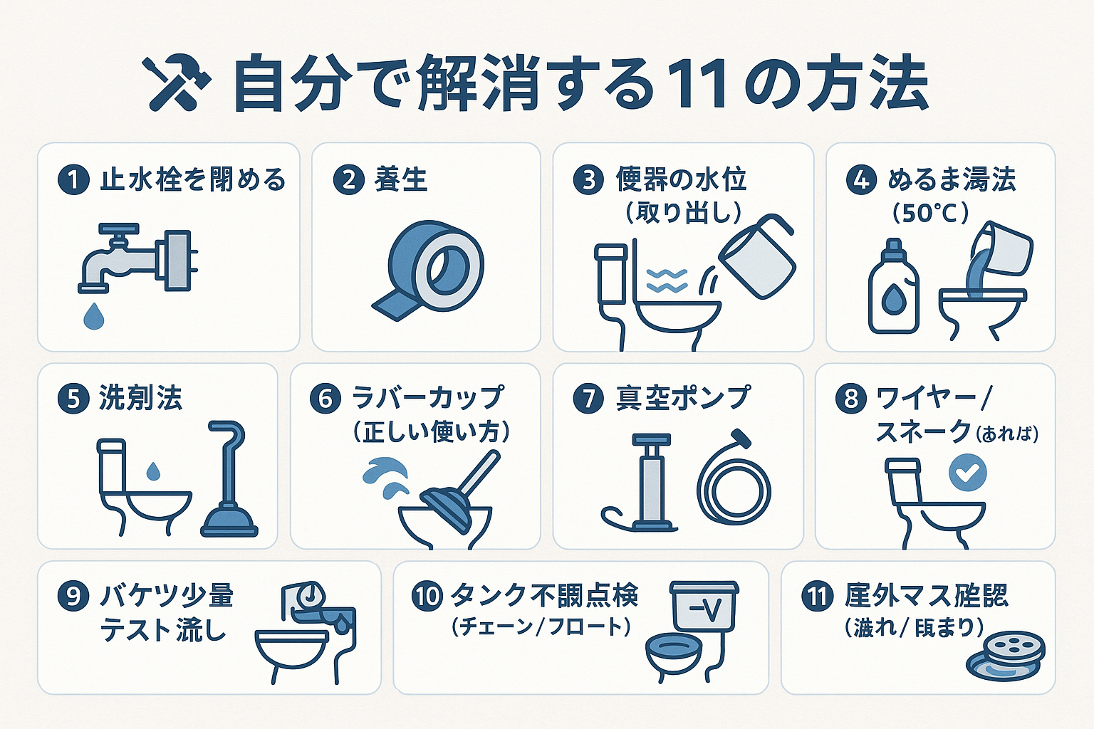 トイレつまりを自分で解消する11の方法おまとめ