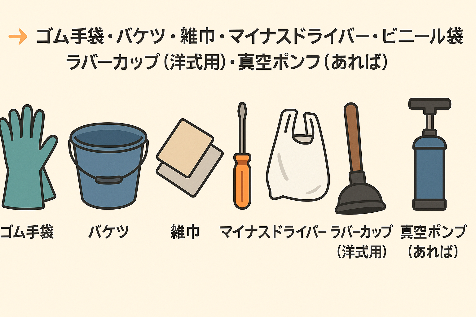 トイレつまりの道具を揃えます