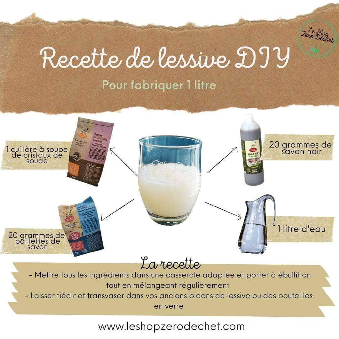 Image recette Recette de lessive maison