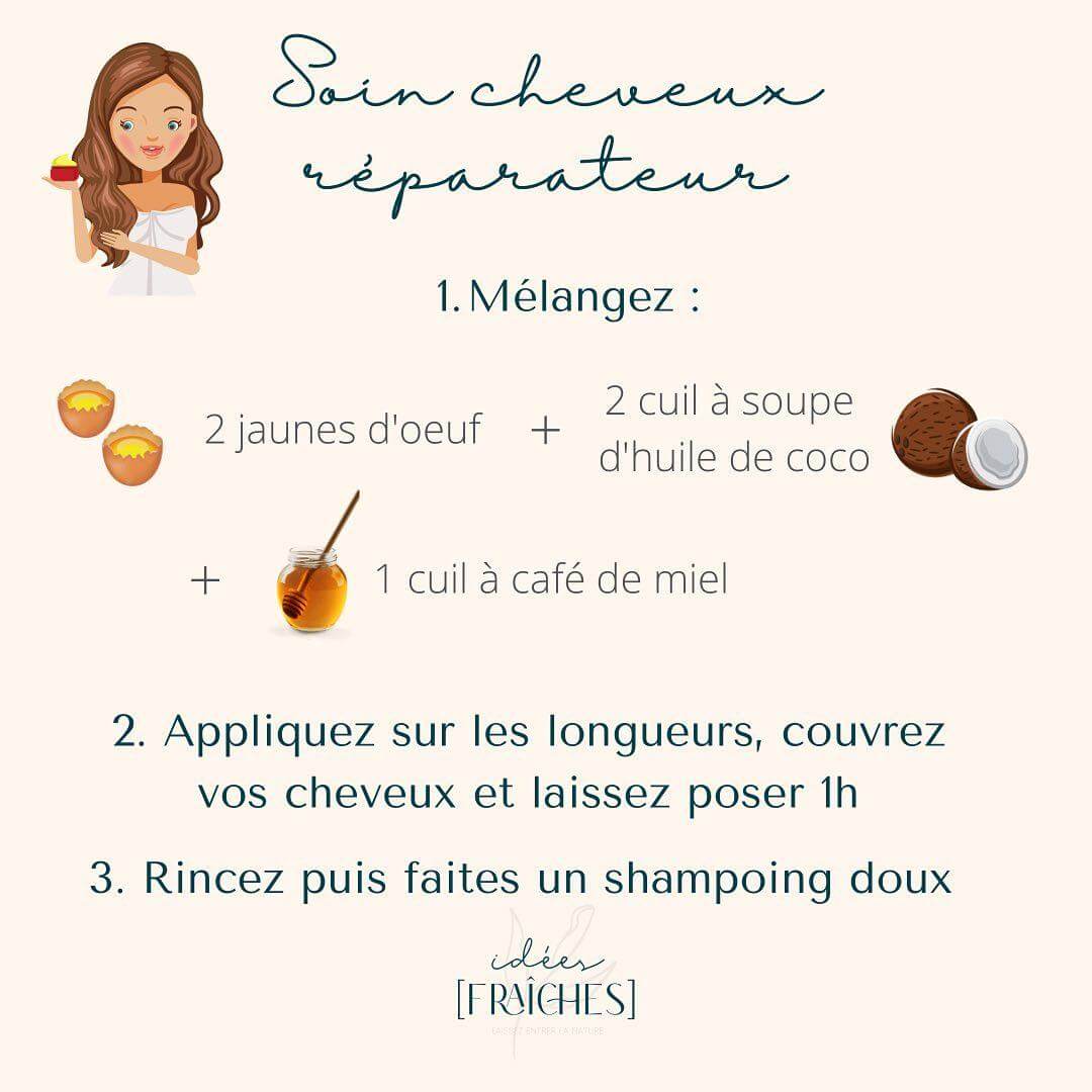 Image recette Soin Cheveux reparateur