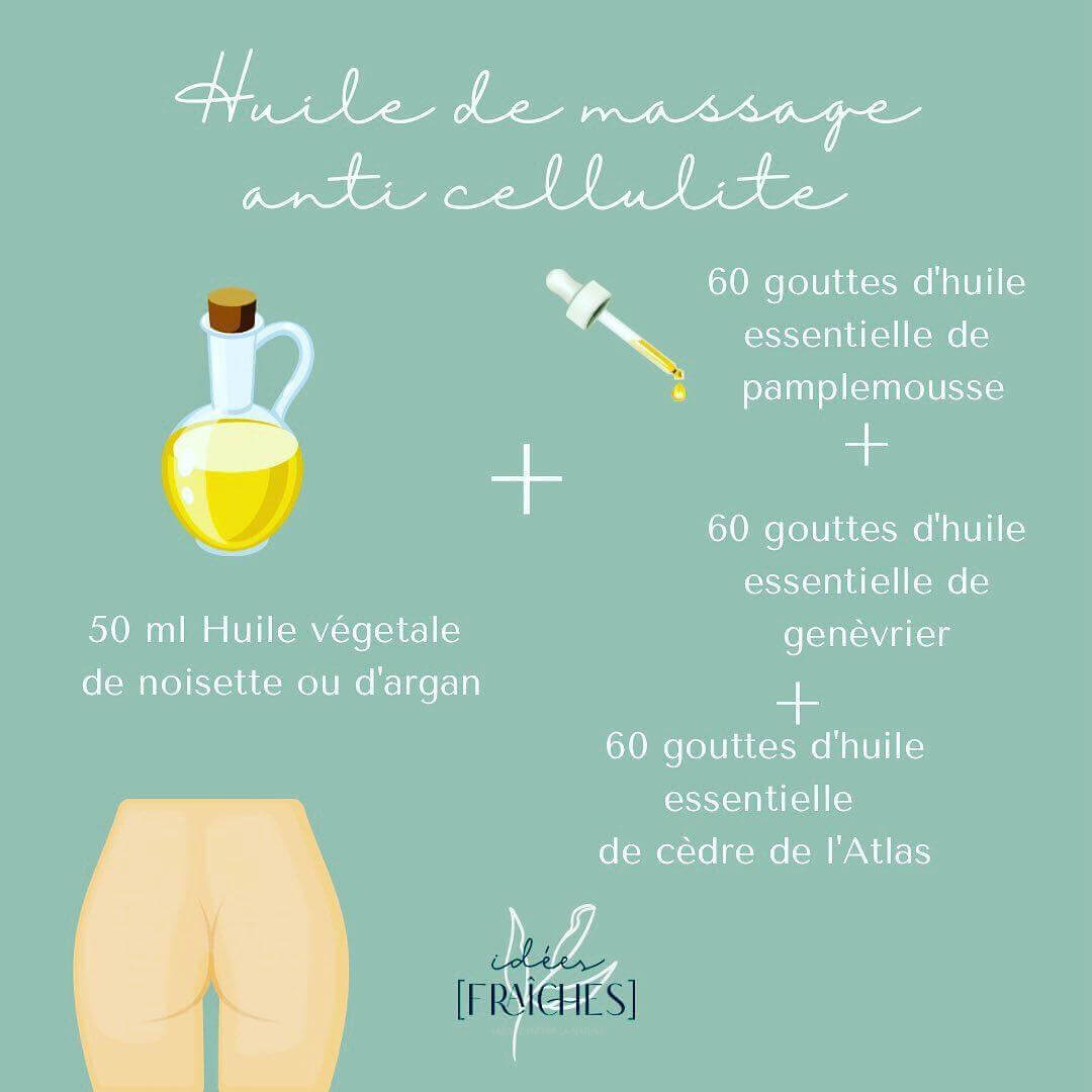 Image recette Huile anti cellulite