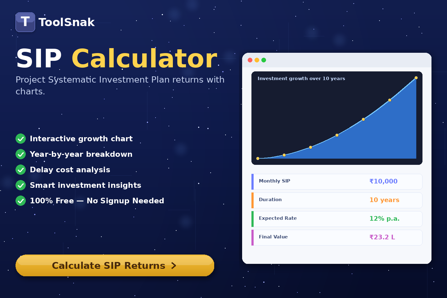 SIP Calculator
