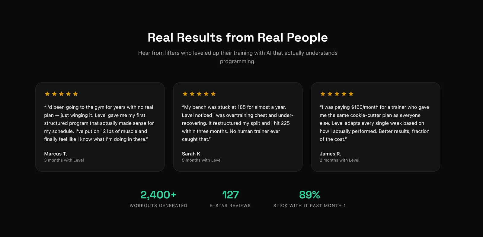 LevelFit AI