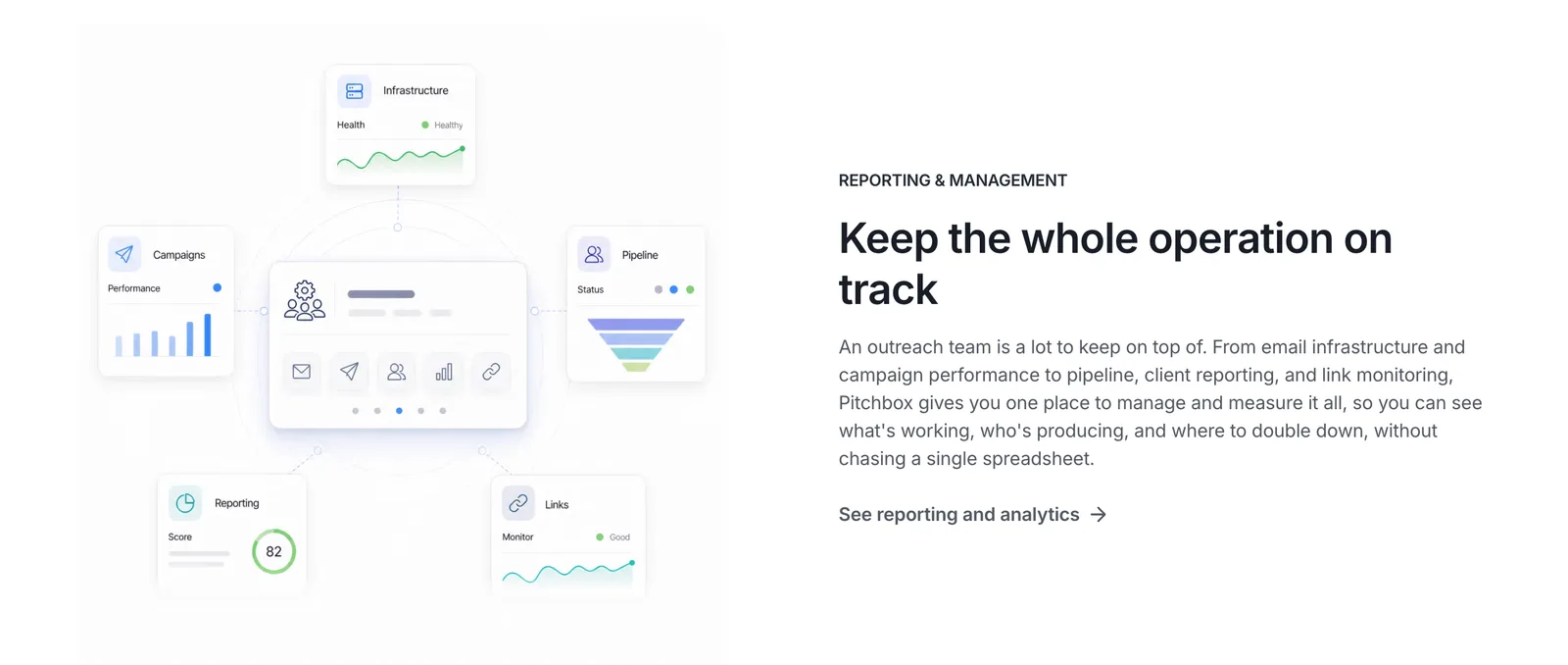 Pitchbox