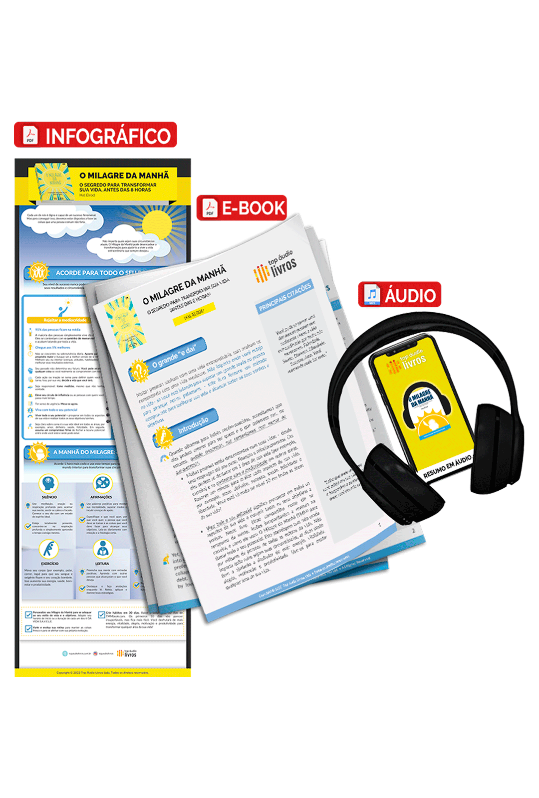 Pacote Visual O Milagre da Manhã