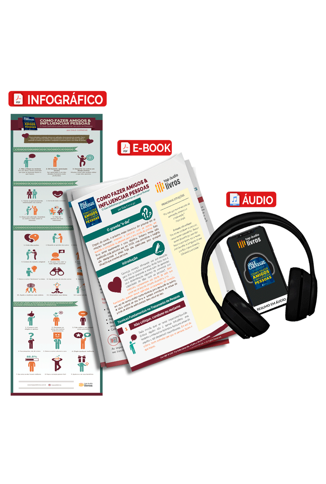 Prévia do Pacote Visual Dale Carnegie