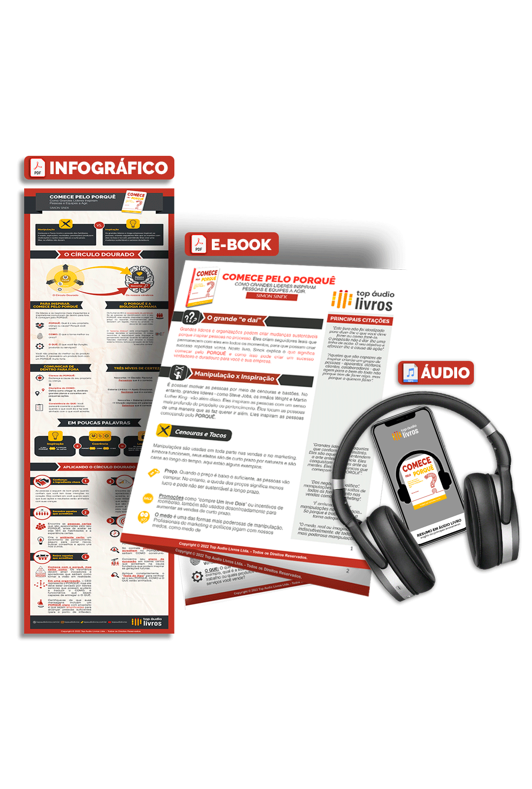 Prévia do Pacote Visual Comece Pelo Porquê