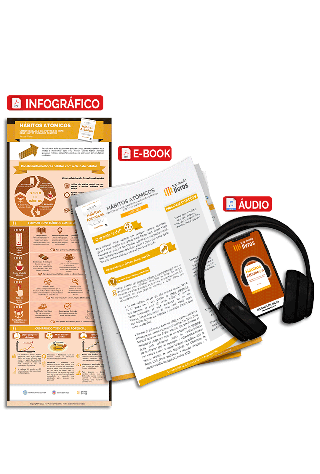 Prévia do Pacote Visual Hábitos Atômicos