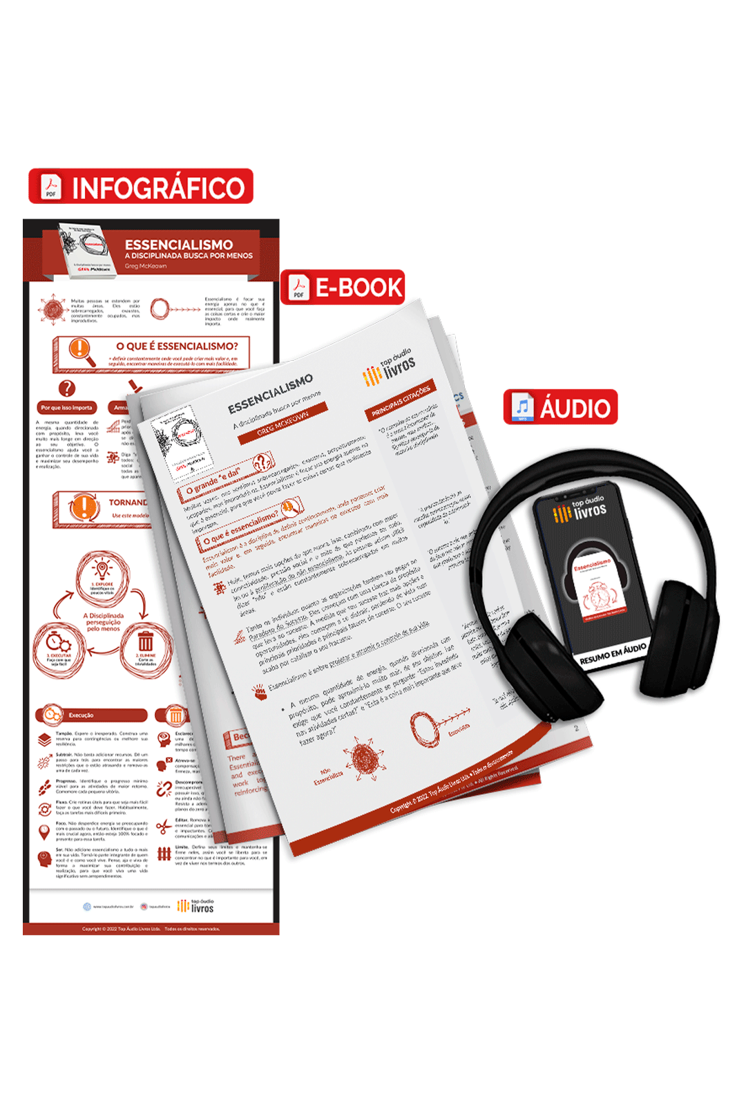 Pacote Completo Essencialismo