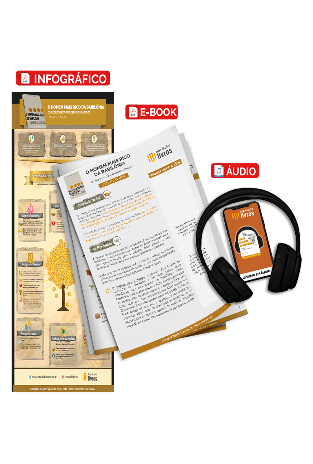 Pacote Completo O Homem Mais Rico da Babilônia