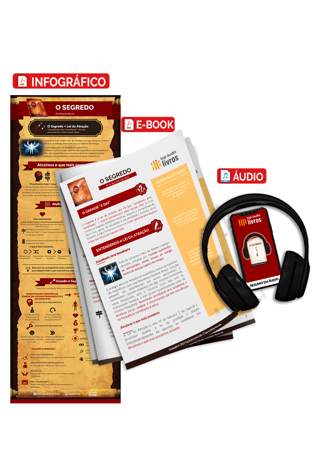 Pacote Completo O Segredo