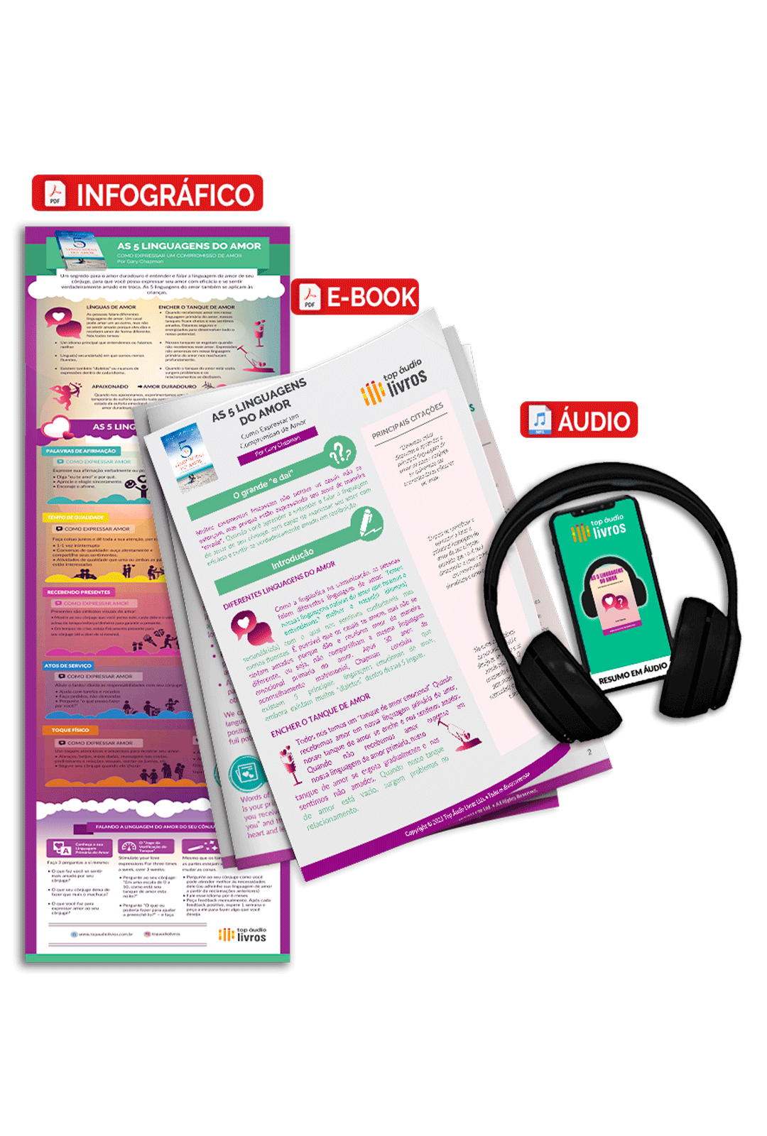 Pacote Completo As 5 Linguagens do Amor