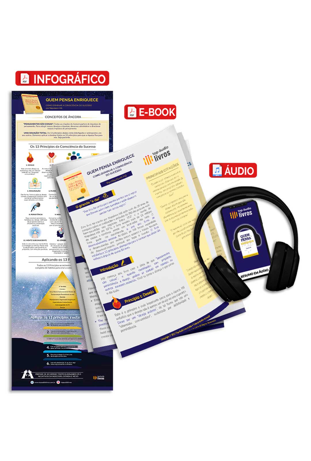 Pacote Completo Quem Pensa Enriquece