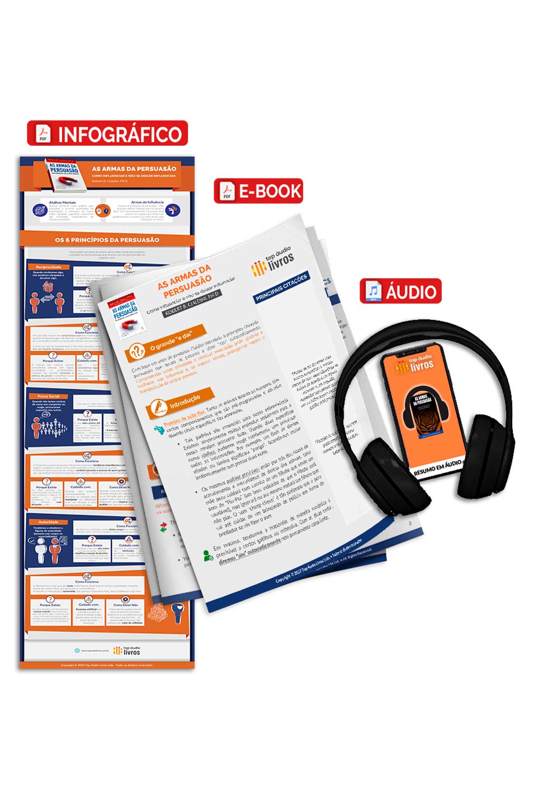 Pacote Completo As Armas da Persuasão