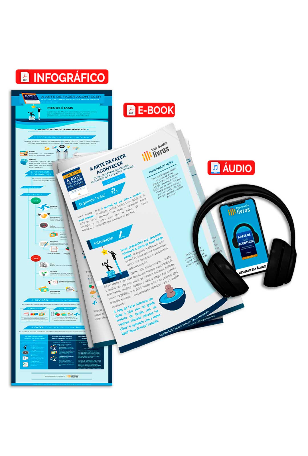 Pacote Completo A Arte de Fazer Acontecer