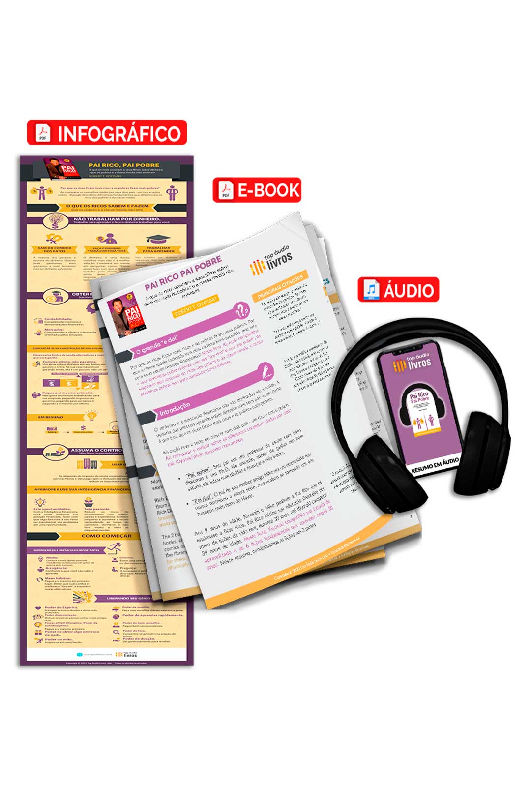 Pacote Completo Pai Rico Pai Pobre